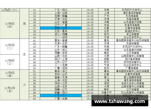 利记sbobet2020CBA总决赛时间表公布：广东对阵新疆，次回合比赛时间确定