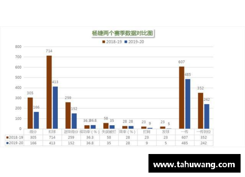 利记sbobet官方网站球员per查询：深度分析数据背后的成功秘诀 - 副本