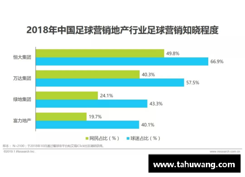 利记sbobet官方网站足球球员市场价值分析与趋势预测 - 副本